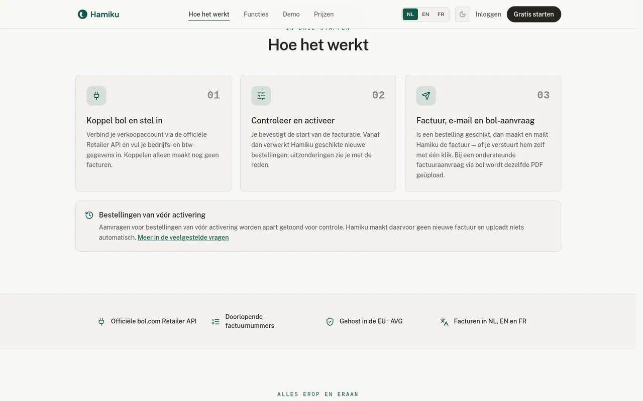 The How it works section on hamiku.com, in Dutch.